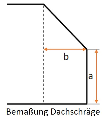 Dachschr-ge