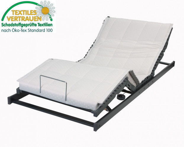 Boxspring-Einlegesystem - elektrisch verstellbar